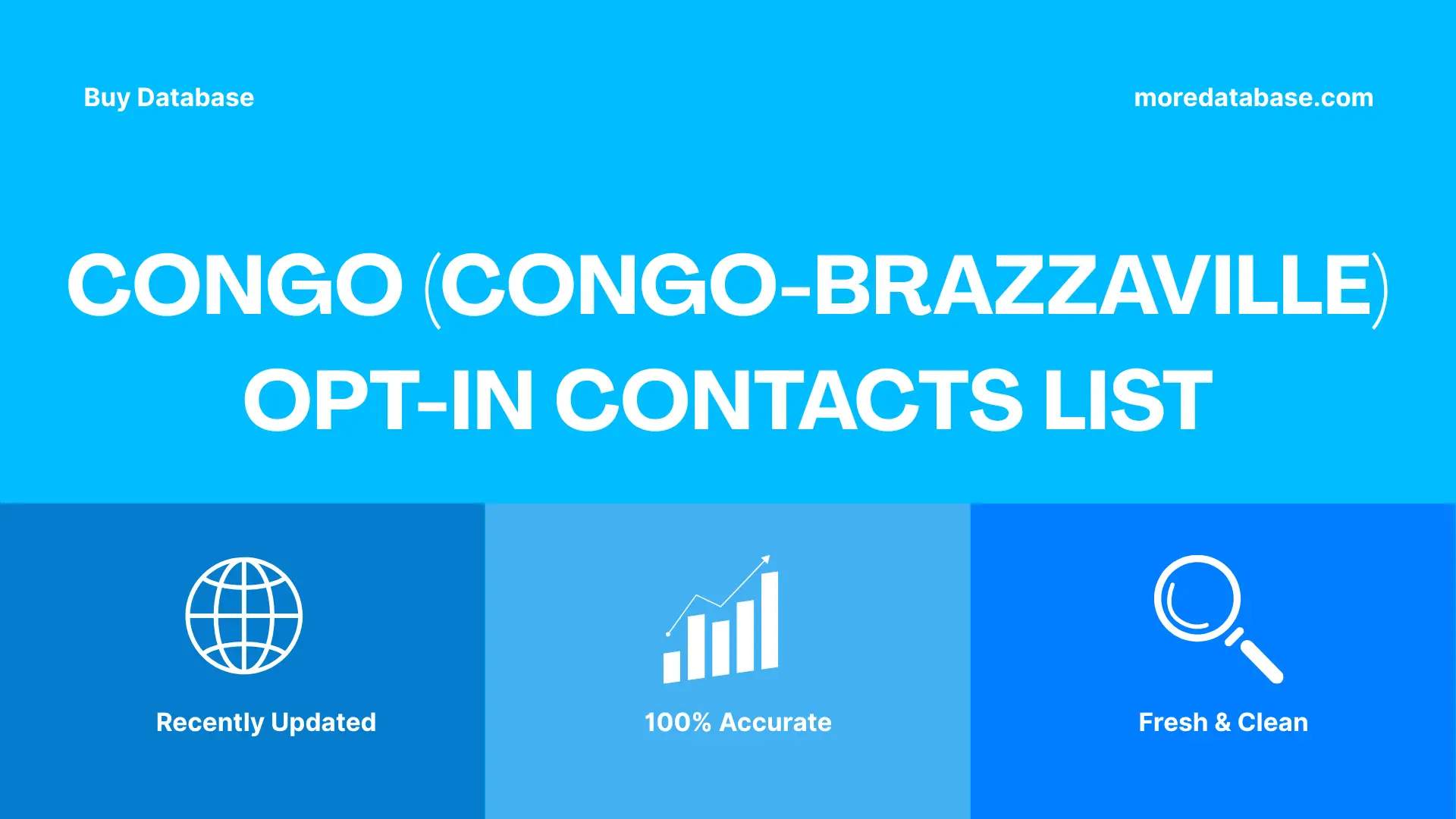 Congo (Congo-brazzaville) Opt-In Contacts List